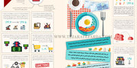 دور از سـفره
