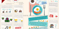 دور از سـفره
