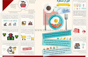 دور از سـفره
