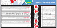 مقایسه دو رقیب
