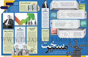 مسیر سخت