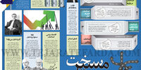 مسیر سخت