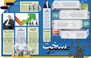 مسیر سخت