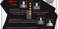 دشواری وظیفه