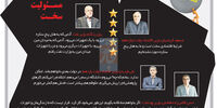 دشواری وظیفه