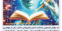 برهوت خلاقیت