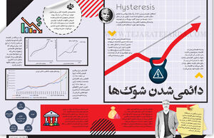 دائمی شدن شوک‌ها
