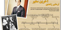 من هم خائنم

