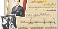 من هم خائنم

