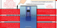 تشییع جنازه سیاستگذار پولی
