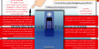 تشییع جنازه سیاستگذار پولی
