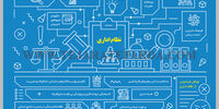 نظام اداری