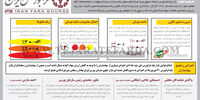 جنجال بازار پایه