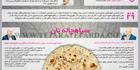 تبعات یارانه نان
