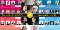 دیدگاه اقتصاددانان نزدیک به کاندیداها