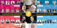 دیدگاه اقتصاددانان نزدیک به کاندیداها