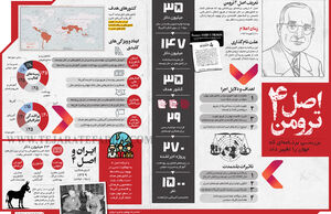 اصل 4 ترومن