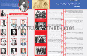 اطاق تجارت