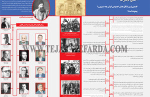 اطاق تجارت