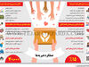 عملکرد خیریه ها 