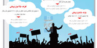 سنگ بزرگ