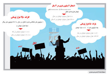 سنگ بزرگ