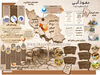نفـوذ آبـی

