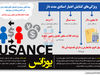 احیای ابزار خرید