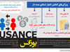 احیای ابزار خرید