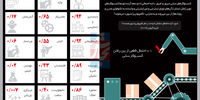 تکرار تاریخ
