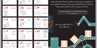 تکرار تاریخ