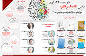 نقش اقتصاد رفتاری در سیاستگذاری