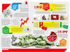 عملکرد اقتصاد ایران در سال 1401 چگونه بود؟