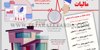 ضربان مالیات