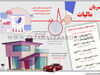 ضربان مالیات