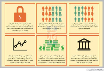 فصل آشتی