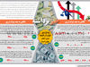 خیز برداشته