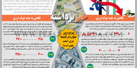 خیز برداشته