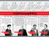 خط قرمز مذاکرات
