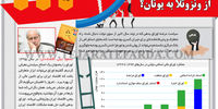از ونزولا به یونان؟ 