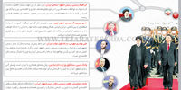 سفر به چین 