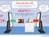 مالیات در فضای مجازی و ابهامات