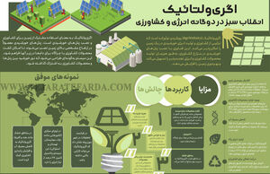  اگری‌ولتائیک