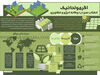  اگری‌ولتائیک