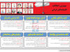 مهم‌ترین اختلافات اقتصاددانان ایرانی