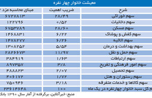 نه راه پس نه راه پیش