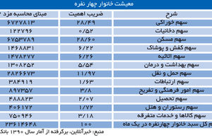 نه راه پس نه راه پیش