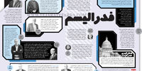 فدرالیسم