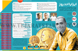 ایزایا اندروز