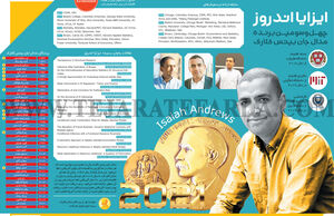 ایزایا اندروز
